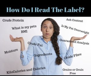 Nutrition Information On Your Pet Food-What Does It Mean?