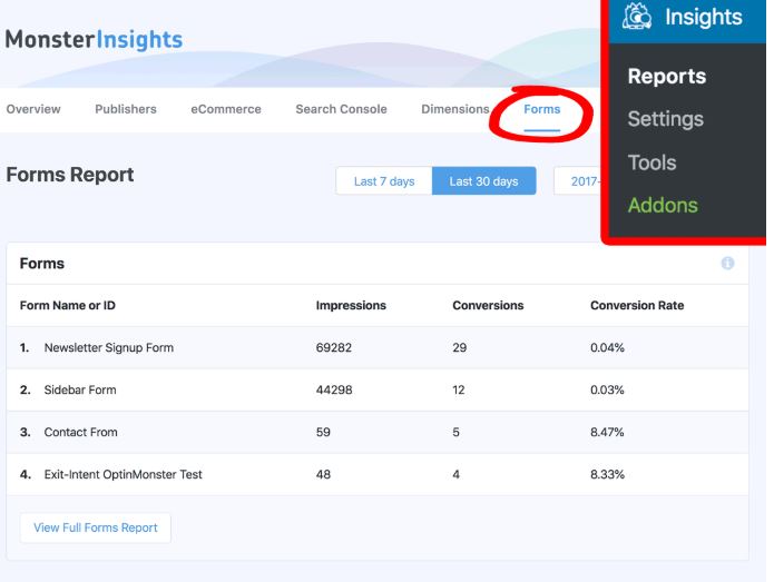 Manage Your WPforms with MonsterInsights