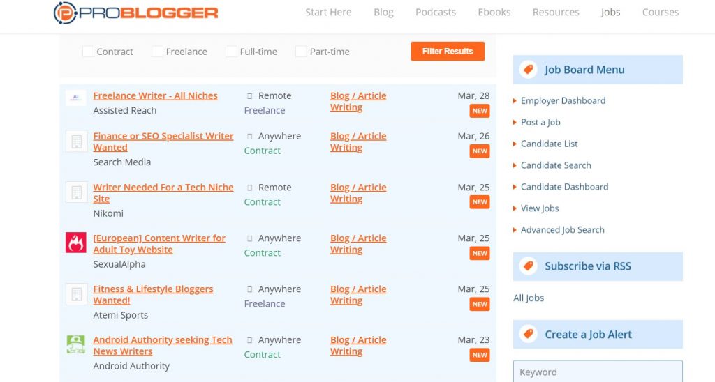 Start Making Money Right Now Online with problogger