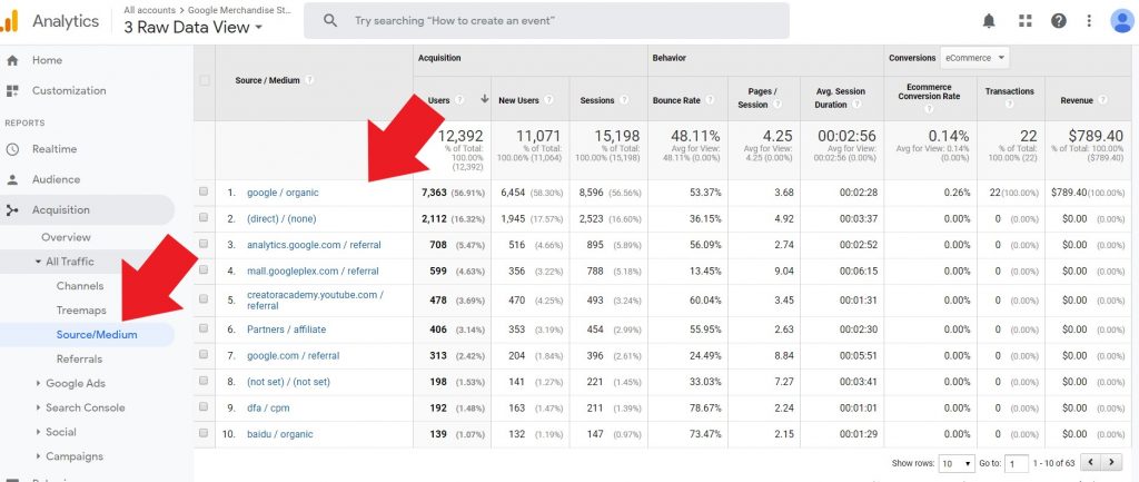 source medium for setting up your google analytics report